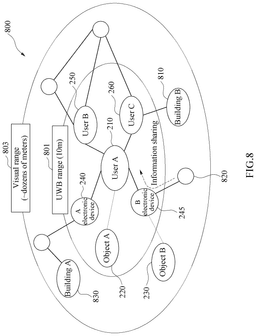 EMI-D00008