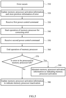 EMI-D00006