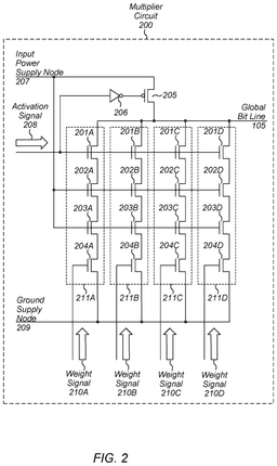 EMI-D00002