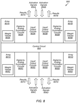 EMI-D00008