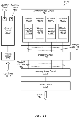 EMI-D00011
