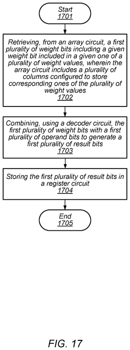 EMI-D00017