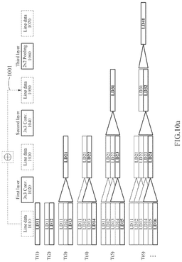 EMI-D00010