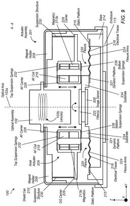 EMI-D00009