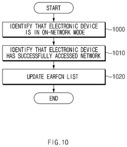 EMI-D00011