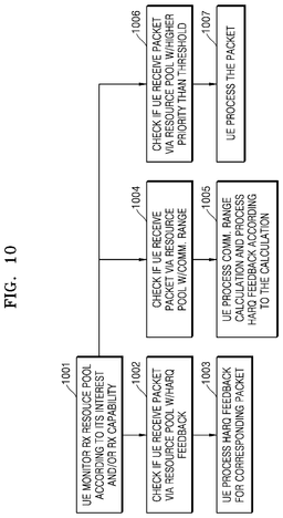 EMI-D00015