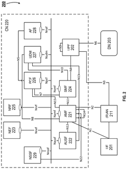 EMI-D00002