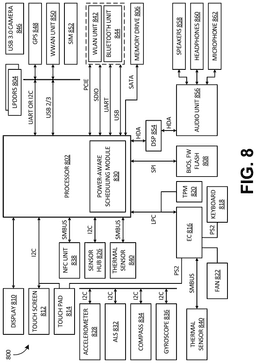 EMI-D00011