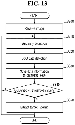 EMI-D00013