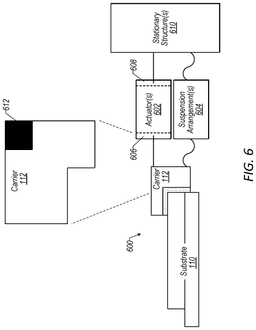 EMI-D00006