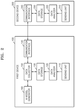 EMI-D00002