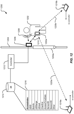 EMI-D00014