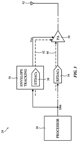 EMI-D00003