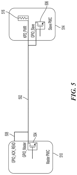 EMI-D00005