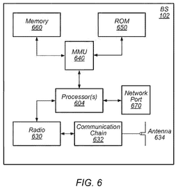 EMI-D00005