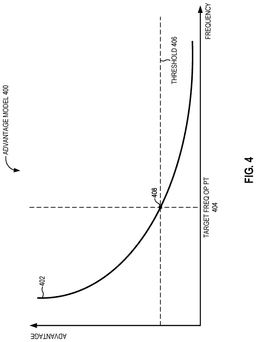 EMI-D00004