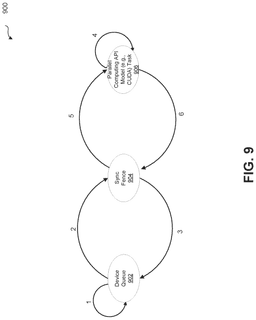 EMI-D00009