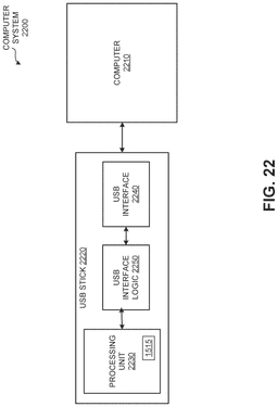 EMI-D00025