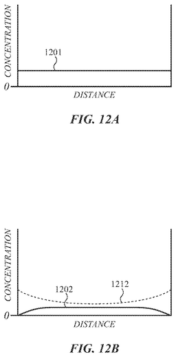 EMI-D00016