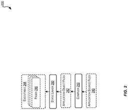 EMI-D00002
