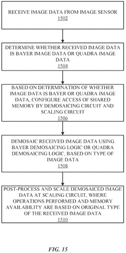EMI-D00015