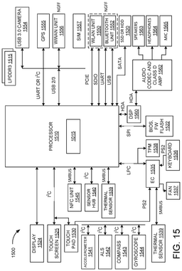 EMI-D00017