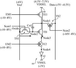 EMI-D00000