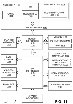 EMI-D00014