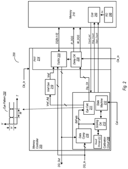 EMI-D00002
