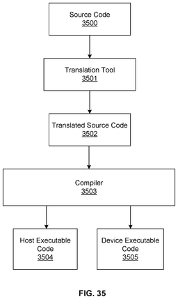 EMI-D00039