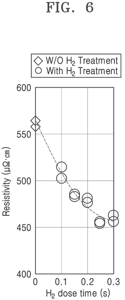 EMI-D00010