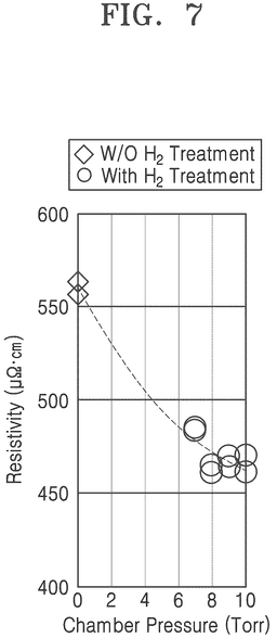 EMI-D00011