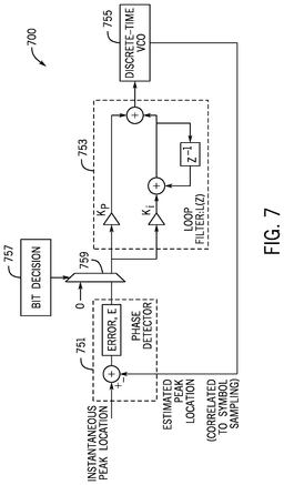 EMI-D00004