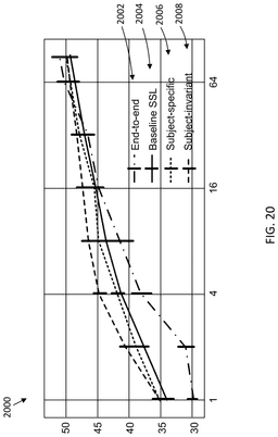 EMI-D00014