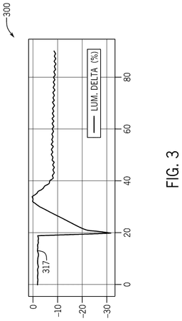 EMI-D00003