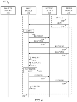 EMI-D00006