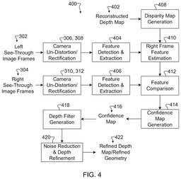 EMI-D00004