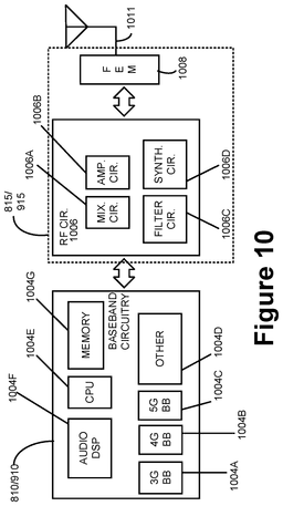 EMI-D00010