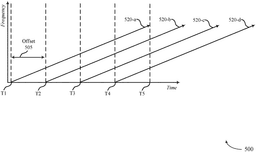 EMI-D00000