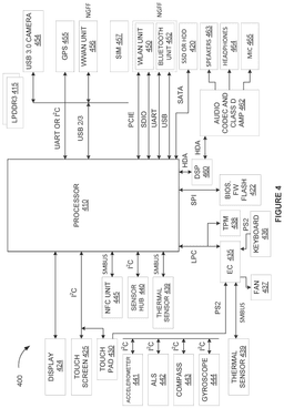 EMI-D00004