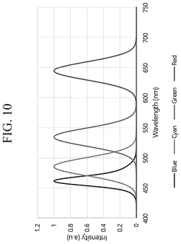 EMI-D00013