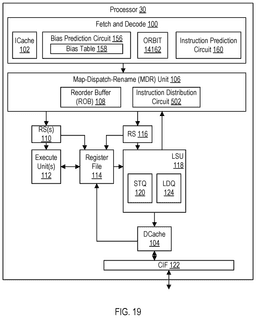 EMI-D00019
