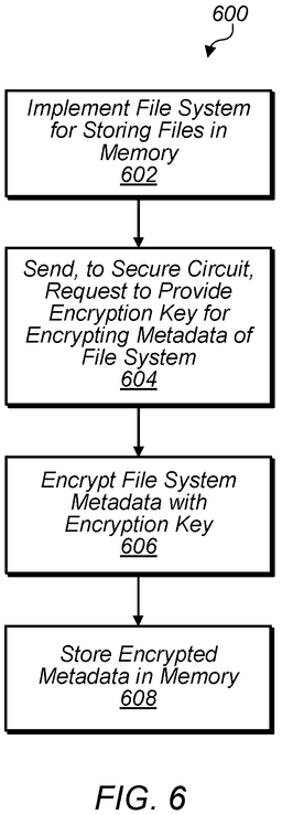 EMI-D00008