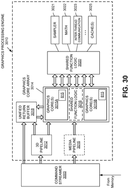 EMI-D00043