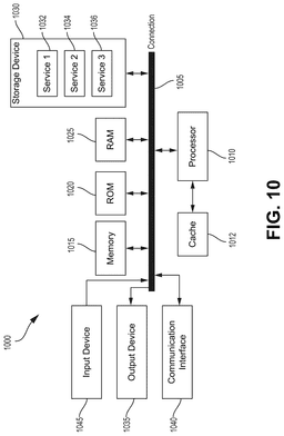 EMI-D00014