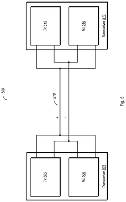 EMI-D00005