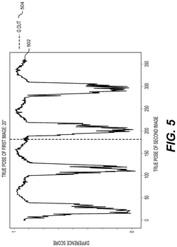 EMI-D00005