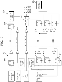 EMI-D00002