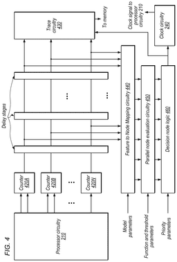 EMI-D00004