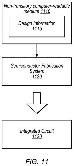 EMI-D00011